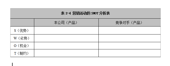 企业管理培训经典14：T型分析一一如何深度分析